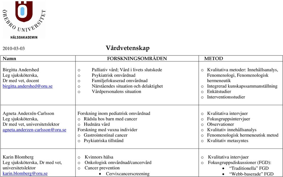 Fenmenlgisk hermeneutik Integrerad kunskapssammanställning Enkätstudier Interventinsstudier Agneta Anderzén-Carlssn Dr med vet, universitetslektr agneta.anderzen-carlssn@ru.