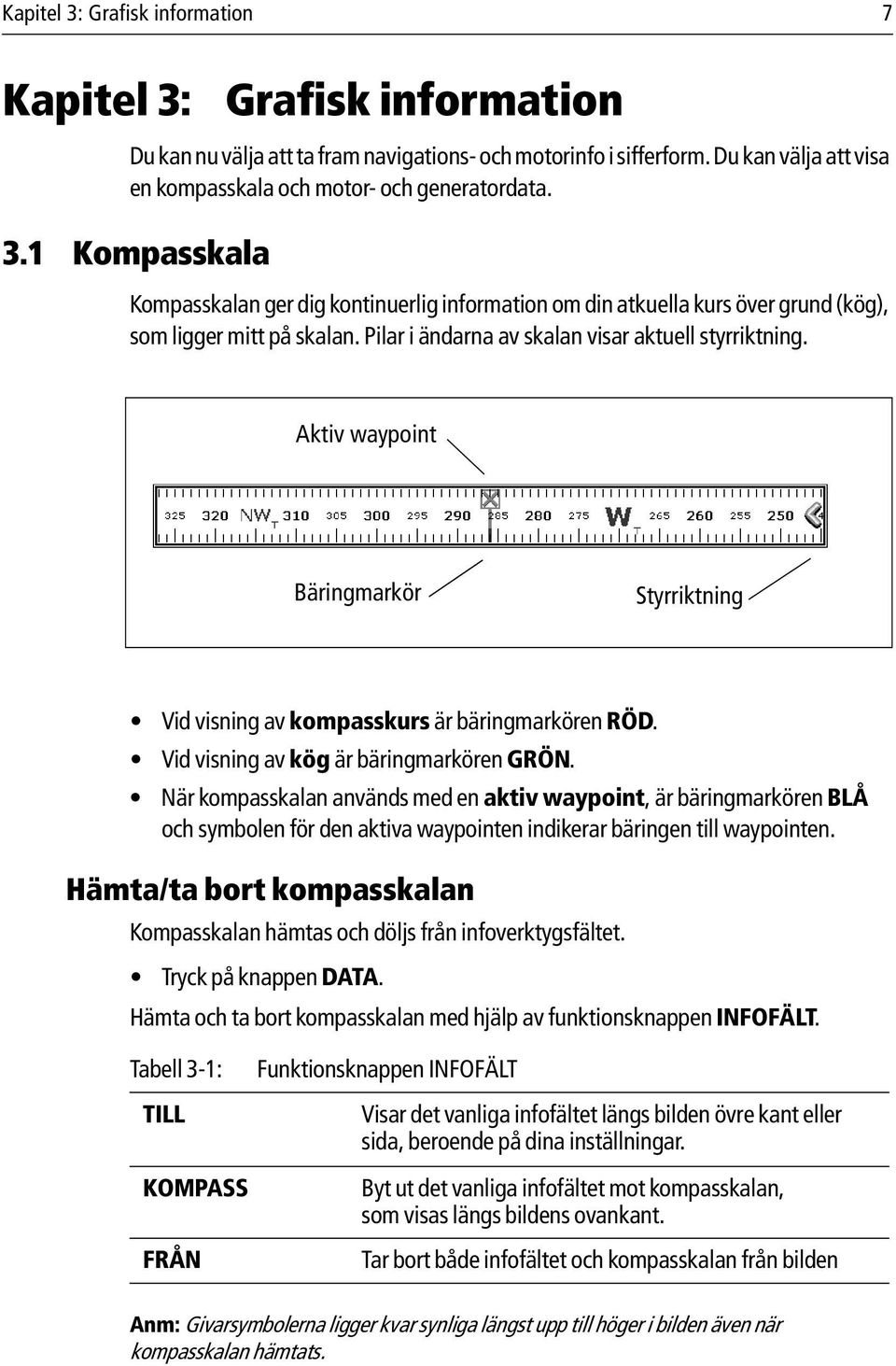 Aktiv waypoint Bäringmarkör Styrriktning Vid visning av kompasskurs är bäringmarkören RÖD. Vid visning av kög är bäringmarkören GRÖN.