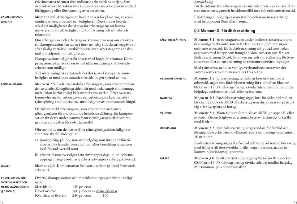 Moment 2:4 Arbetsgivaren har ett ansvar för planering av verksamhet, arbete, arbetstid och ledigheter.