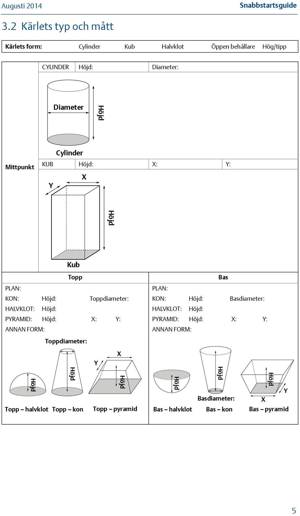 Basdiameter: HALVKLOT: Höjd: HALVKLOT: Höjd: PYRAMID: Höjd: X: Y: PYRAMID: Höjd: X: Y: ANNAN FORM: ANNAN FORM: