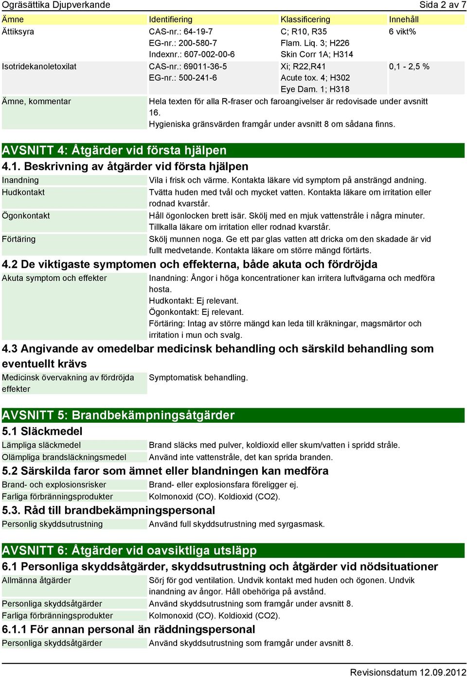 1; H318 0,1-2,5 % Hela texten för alla R-fraser och faroangivelser är redovisade under avsnitt 16. Hygieniska gränsvärden framgår under avsnitt 8 om sådana finns.