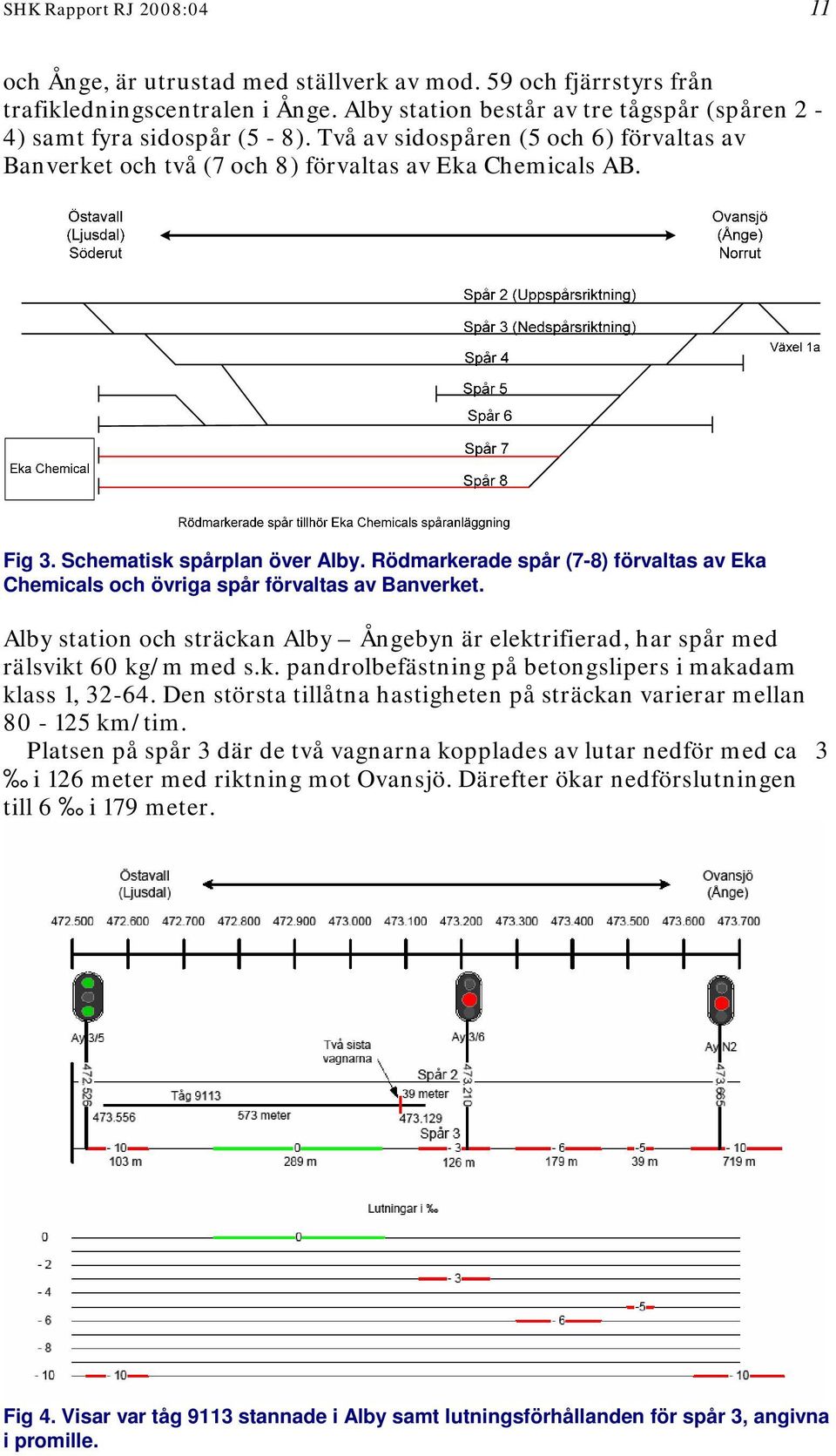 Rödmarkerade spår (7-8) förvaltas av Eka Chemicals och övriga spår förvaltas av Banverket. Alby station och sträckan Alby Ångebyn är elektrifierad, har spår med rälsvikt 60 kg/m med s.k. pandrolbefästning på betongslipers i makadam klass 1, 32-64.