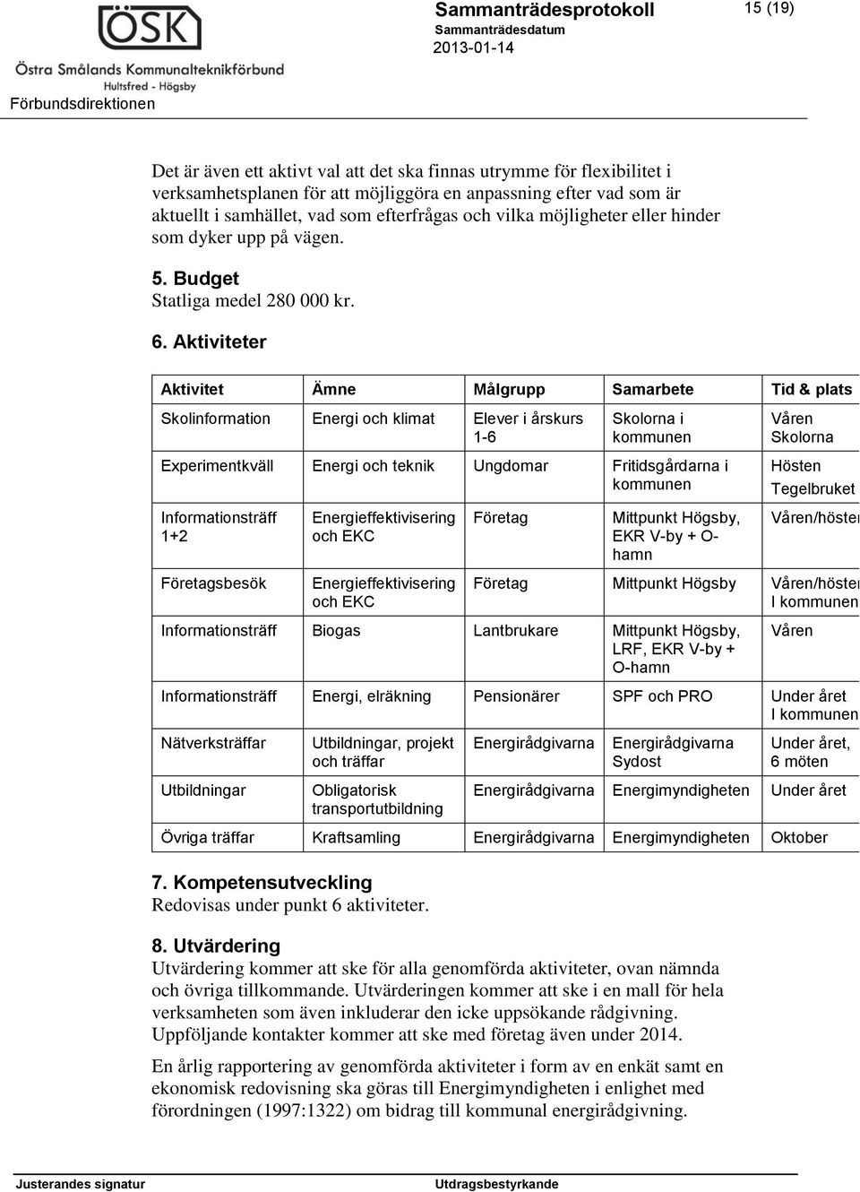 Aktiviteter Aktivitet Ämne Målgrupp Samarbete Tid & plats Skolinformation Energi och klimat Elever i årskurs 1-6 Skolorna i kommunen Våren Skolorna Experimentkväll Energi och teknik Ungdomar