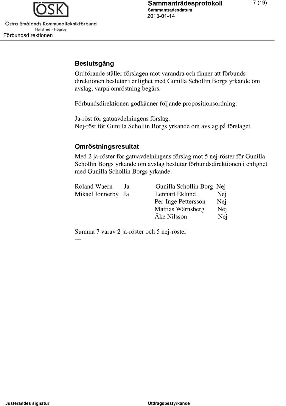 Omröstningsresultat Med 2 ja-röster för gatuavdelningens förslag mot 5 nej-röster för Gunilla Schollin Borgs yrkande om avslag beslutar förbundsdirektionen i enlighet med Gunilla