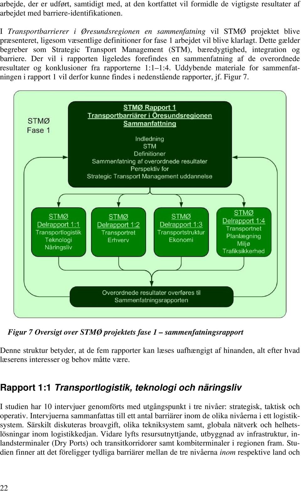 Dette gælder begreber som Strategic Transport Management (STM), bæredygtighed, integration og barriere.