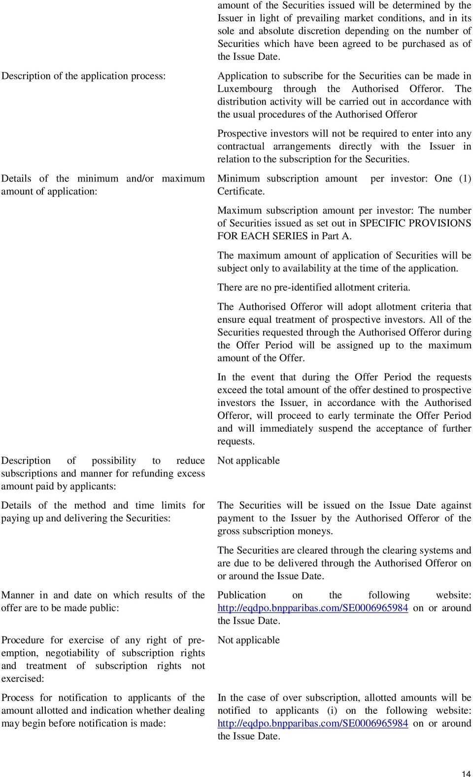 right of preemption, negotiability of subscription rights and treatment of subscription rights not exercised: Process for notification to applicants of the amount allotted and indication whether