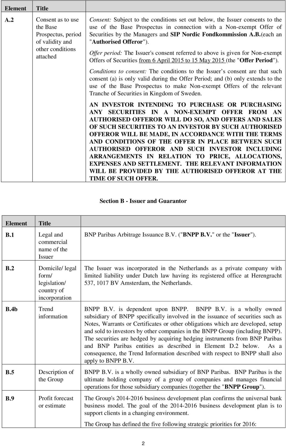 connection with a Non-exempt Offer of Securities by the Managers and SIP Nordic Fondkommission A.B.(each an "Authorised Offeror").