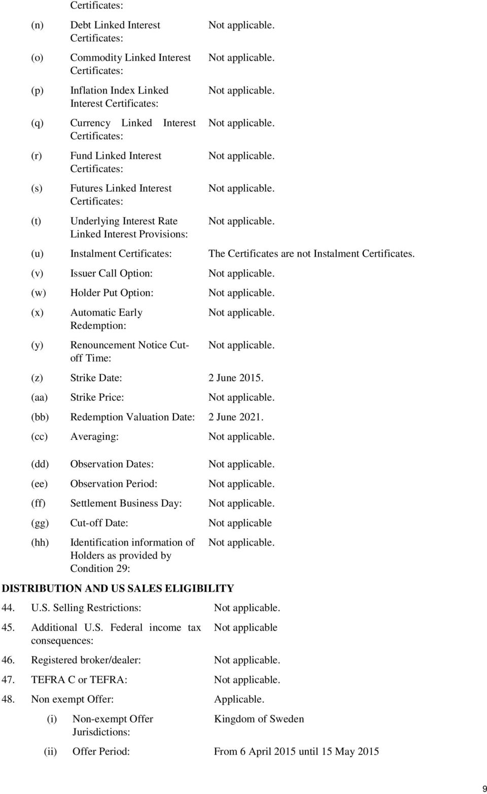 Certificates. (v) Issuer Call Option: (w) Holder Put Option: (x) (y) Automatic Early Redemption: Renouncement Notice Cutoff Time: (z) Strike Date: 2 June 2015.