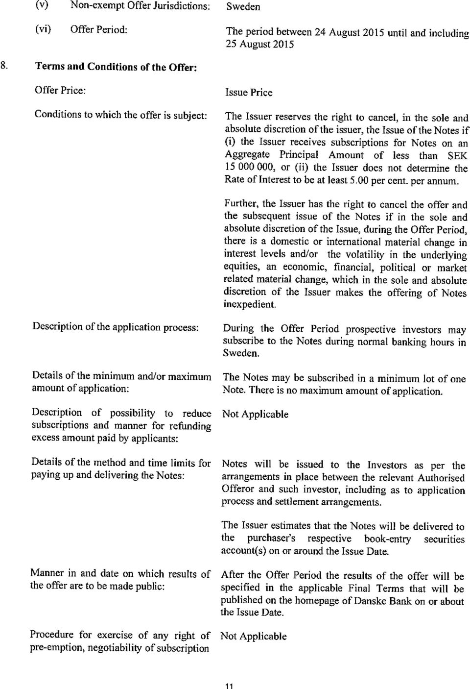 Issue of the "Notes if (i) the Issuer receives subscriptions for Notes on an Aggregate Principai Amount of less than SEK 15 000 000, or (ii) the Issuer does not determine the Rate of Interest to be