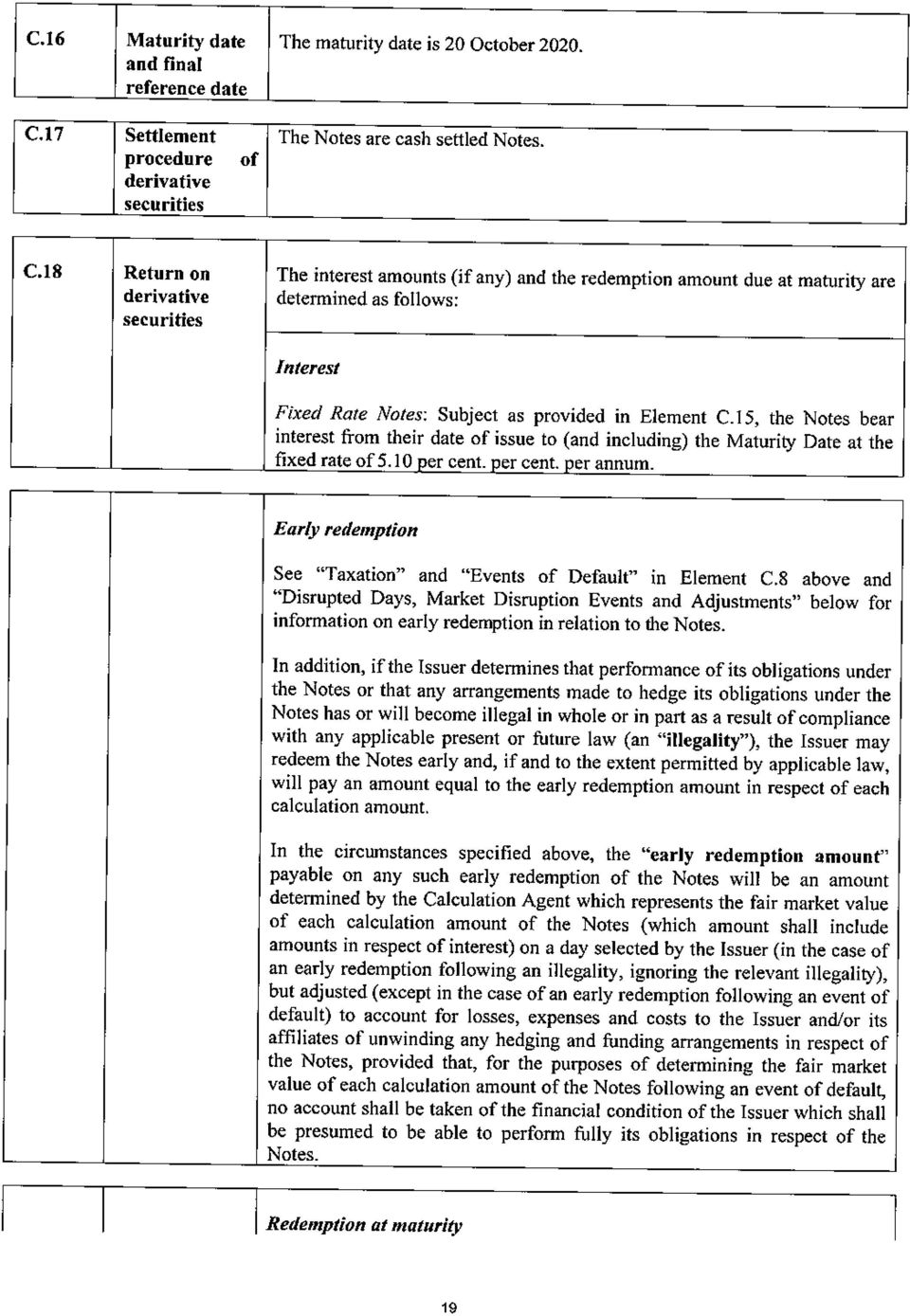 18 Return on The interest amounts (if any) and the redemption amount due at maturity are derivative determined as follows: securities Interest Fixed Rate Notes: Subject as provided in Element C.