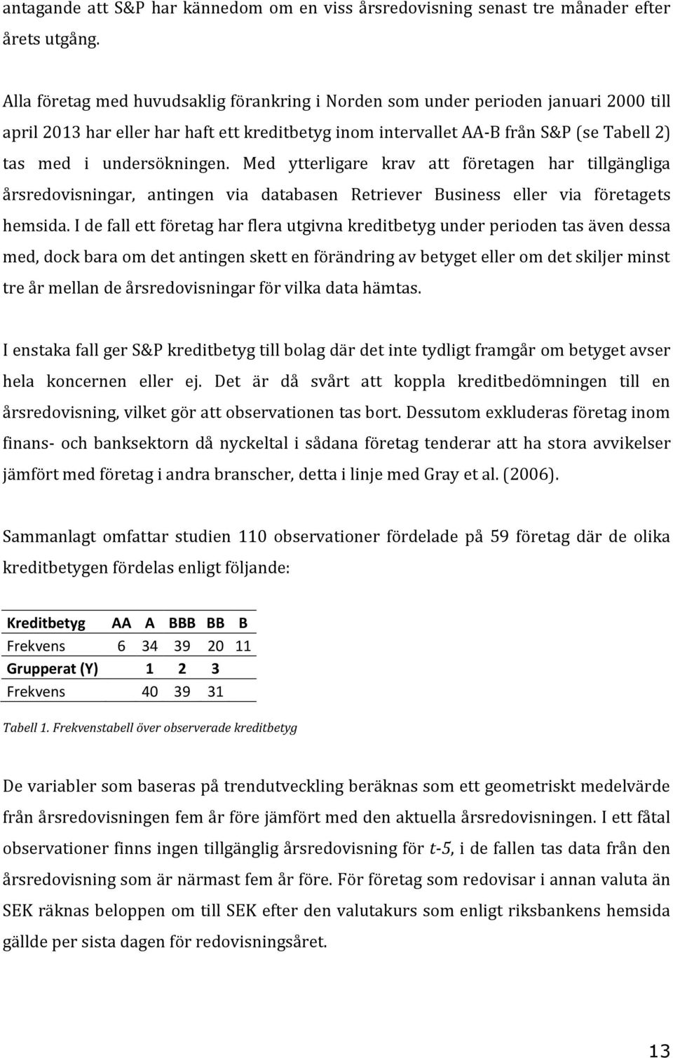 undersökningen. Med ytterligare krav att företagen har tillgängliga årsredovisningar, antingen via databasen Retriever Business eller via företagets hemsida.