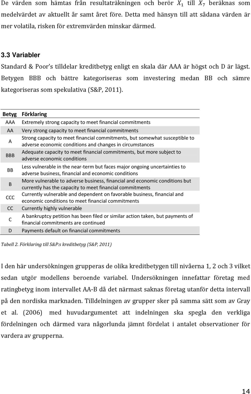 Betygen BBB och bättre kategoriseras som investering medan BB och sämre kategoriseras som spekulativa (S&P, 2011).