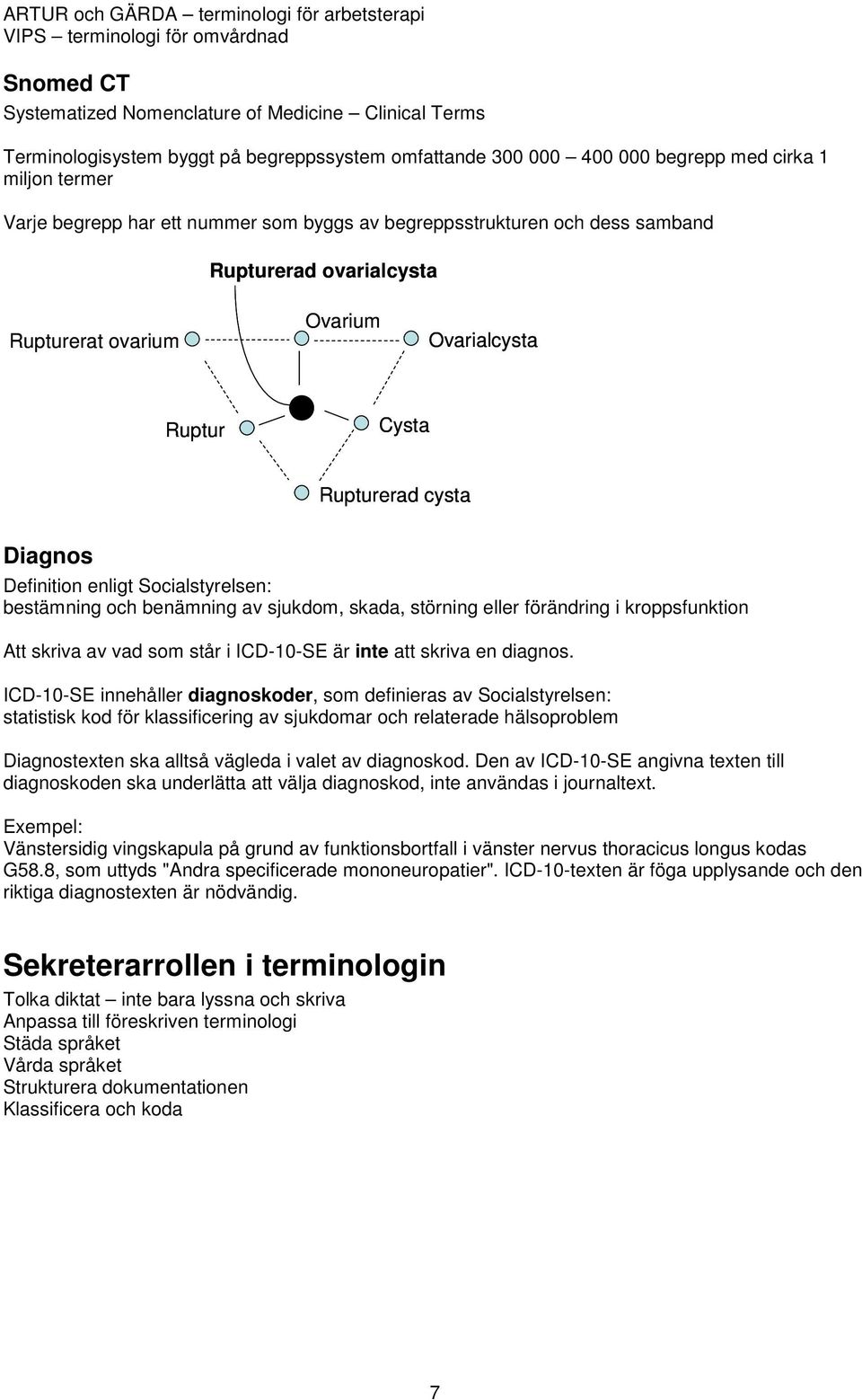 Rupturerad cysta Diagnos Definition enligt Socialstyrelsen: bestämning och benämning av sjukdom, skada, störning eller förändring i kroppsfunktion Att skriva av vad som står i ICD-10-SE är inte att