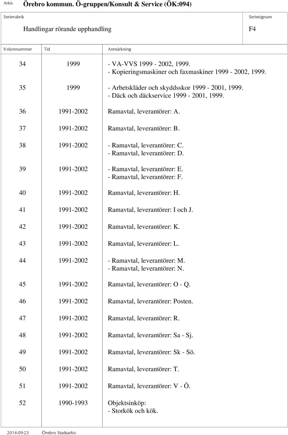 39 1991-2002 - Ramavtal, leverantörer: E. - Ramavtal, leverantörer: F. 40 1991-2002 Ramavtal, leverantörer: H. 41 1991-2002 Ramavtal, leverantörer: I och J. 42 1991-2002 Ramavtal, leverantörer: K.