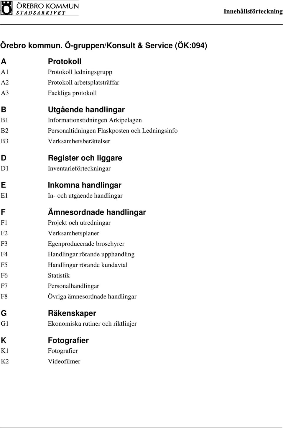 Inventarieförteckningar Inkomna handlingar In- och utgående handlingar Ämnesordnade handlingar Projekt och utredningar Verksamhetsplaner Egenproducerade broschyrer