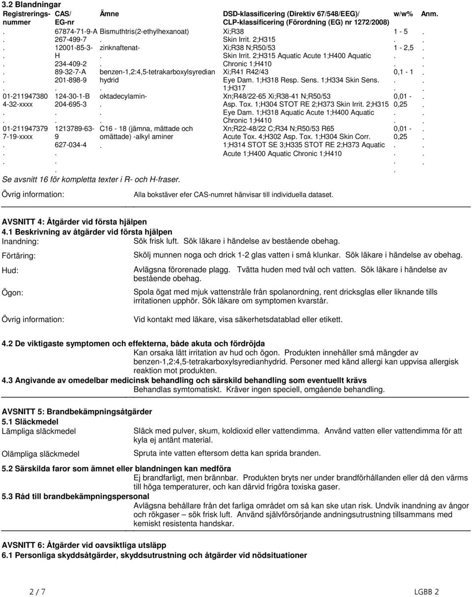 i R- och H-fraser Övrig information: DSD-klassificering (Direktiv 67/548/EEG)/ w/w% CLP-klassificering (Förordning (EG) nr 1272/2008) Xi;R38 1-5 Skin Irrit 2;H315 Xi;R38 N;R50/53 1-2,5 Skin Irrit