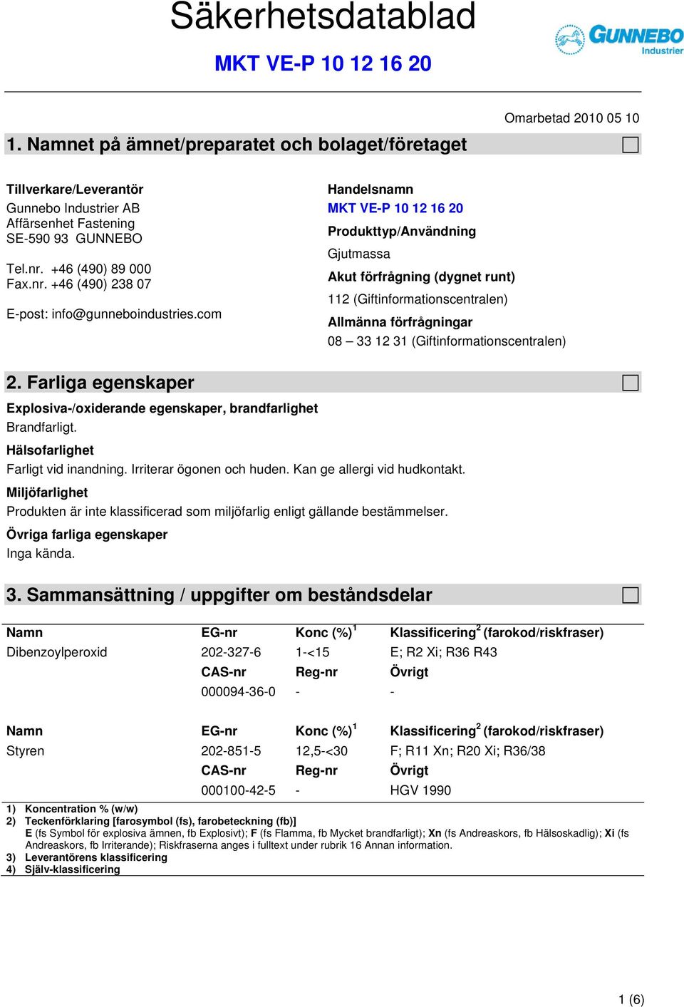 com Allmänna förfrågningar 08 33 12 31 (Giftinformationscentralen) 2. Farliga egenskaper Explosiva-/oxiderande egenskaper, brandfarlighet Brandfarligt. Hälsofarlighet Farligt vid inandning.