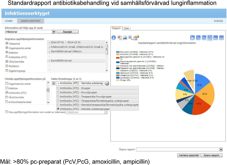 samhällsförvärvad