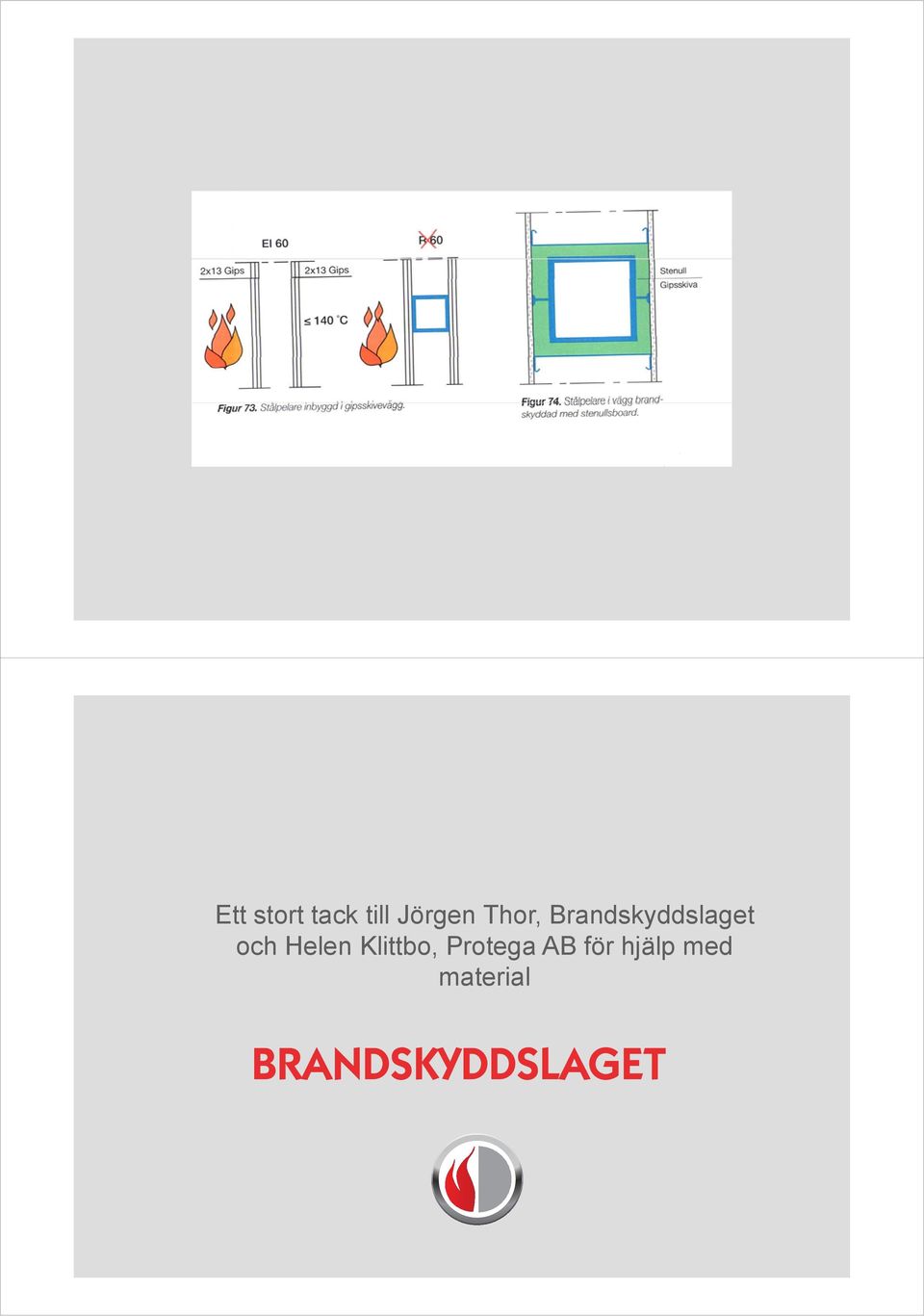 Brandskyddslaget och