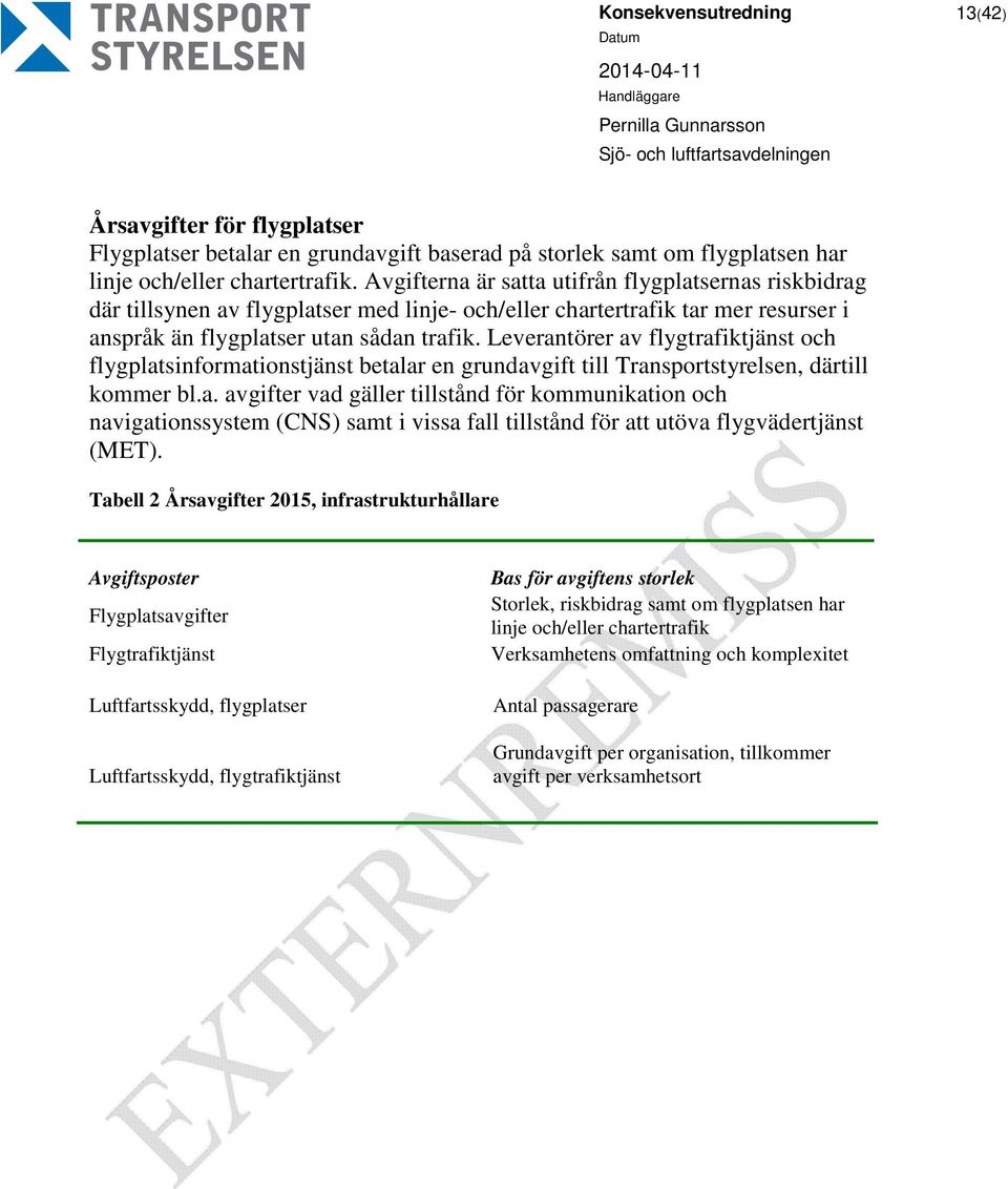 Leverantörer av flygtrafiktjänst och flygplatsinformationstjänst betalar en grundavgift till Transportstyrelsen, därtill kommer bl.a. avgifter vad gäller tillstånd för kommunikation och navigationssystem (CNS) samt i vissa fall tillstånd för att utöva flygvädertjänst (MET).