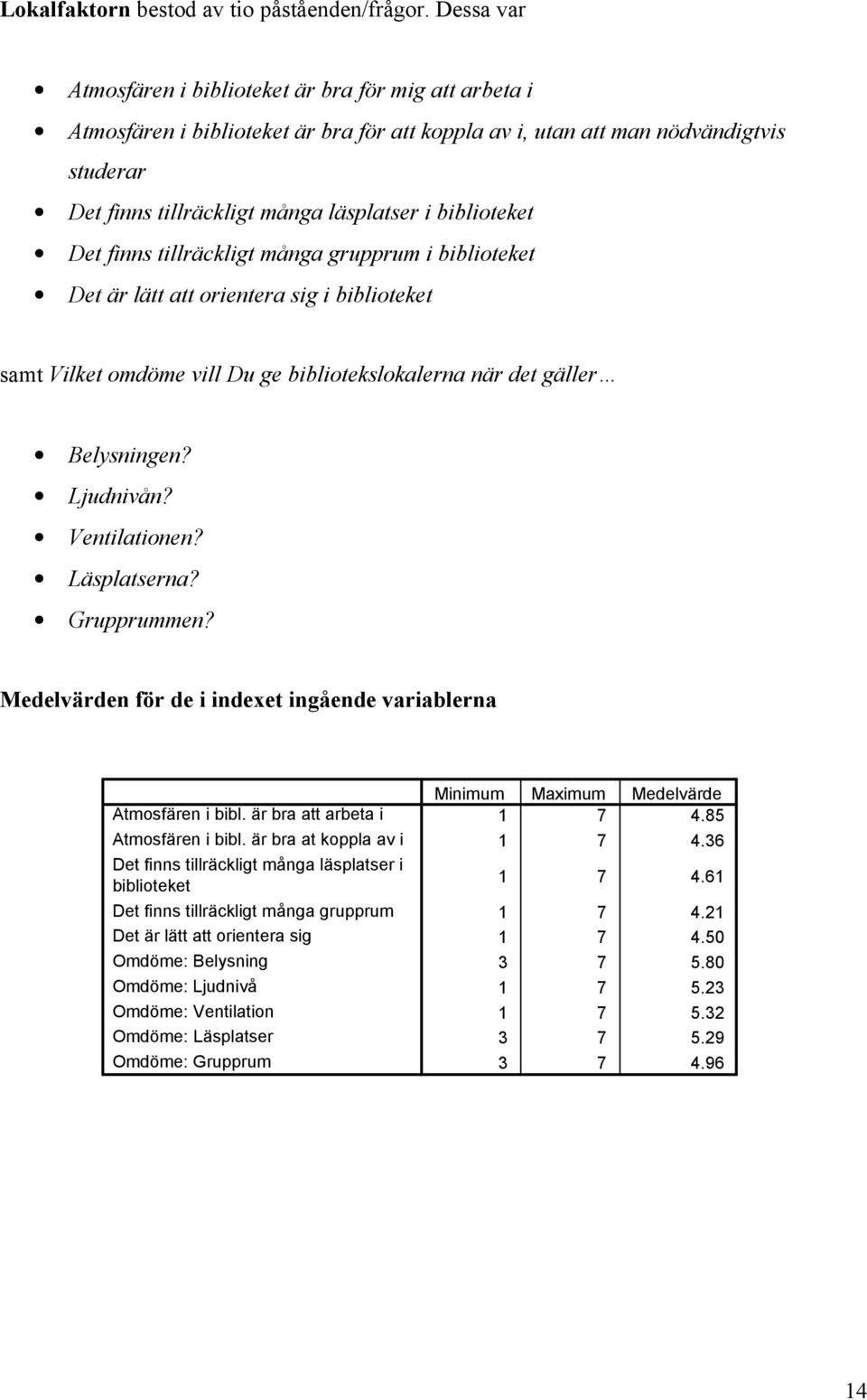 biblioteket Det finns tillräckligt många grupprum i biblioteket Det är lätt att orientera sig i biblioteket samt Vilket omdöme vill Du ge bibliotekslokalerna när det gäller Belysningen? Ljudnivån?