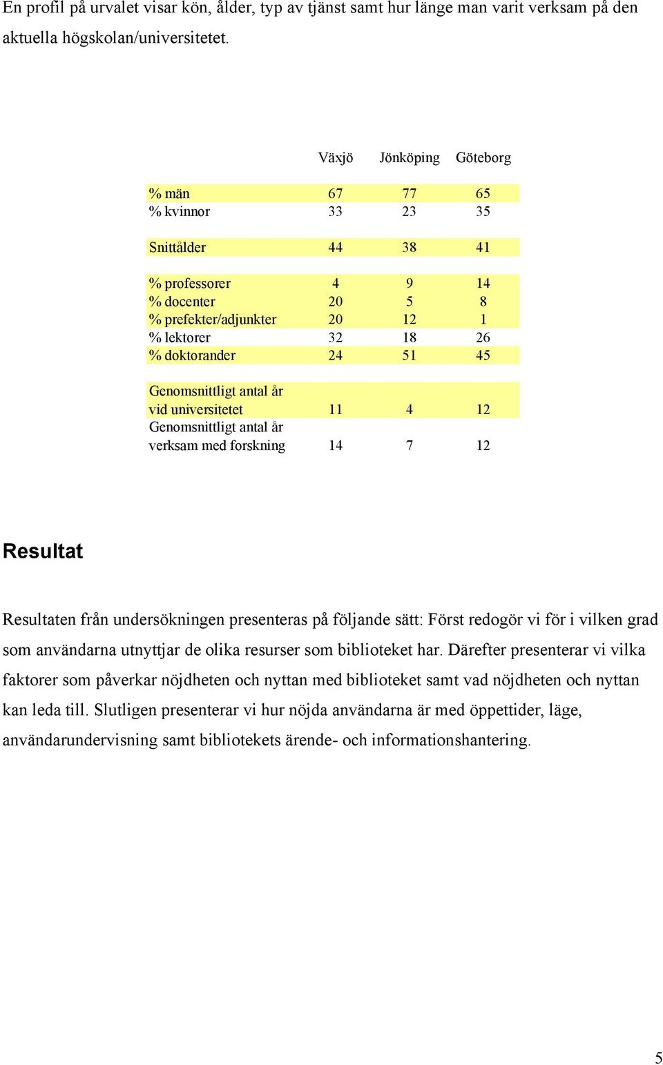 antal år vid universitetet 11 4 12 Genomsnittligt antal år verksam med forskning 14 7 12 Resultat Resultaten från undersökningen presenteras på följande sätt: Först redogör vi för i vilken grad som