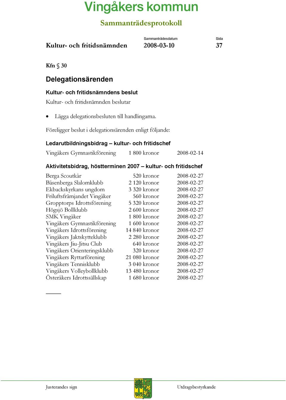 och fritidschef Berga Scoutkår 520 kronor 2008-02-27 Båsenberga Slalomklubb 2 120 kronor 2008-02-27 Ekbackskyrkans ungdom 3 320 kronor 2008-02-27 Friluftsfrämjandet Vingåker 560 kronor 2008-02-27