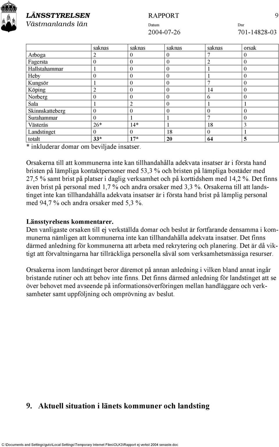 Orsakerna till att kommunerna inte kan tillhandahålla adekvata insatser är i första hand bristen på lämpliga kontaktpersoner med 53,3 % och bristen på lämpliga bostäder med 27,5 % samt brist på