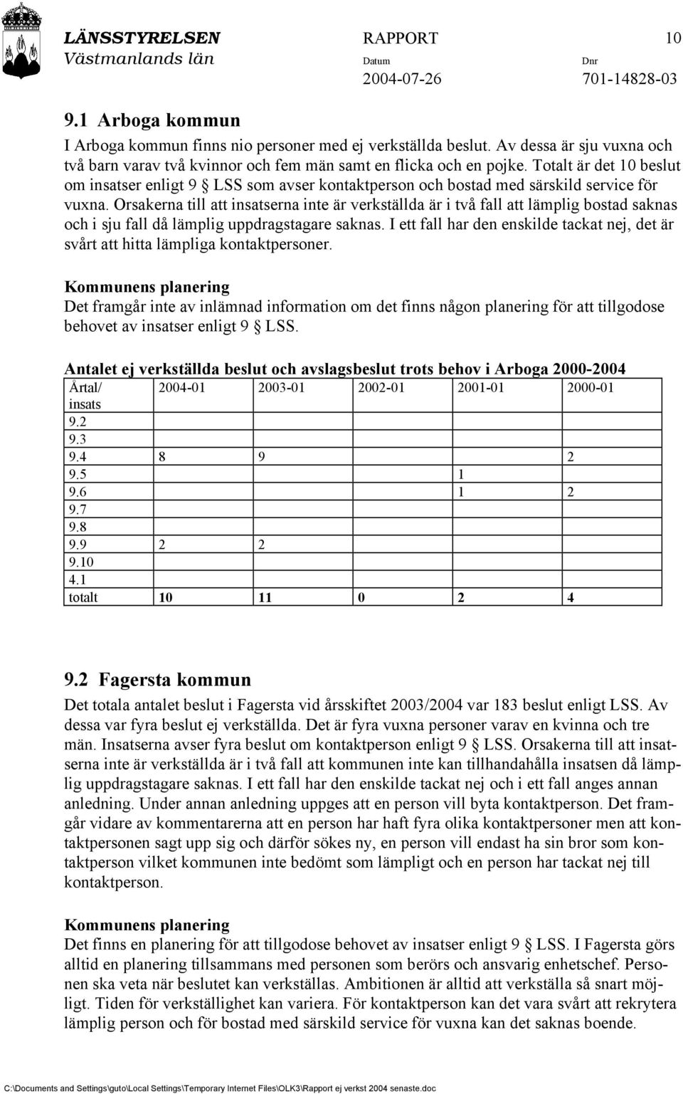 Orsakerna till att insatserna inte är verkställda är i två fall att lämplig bostad saknas och i sju fall då lämplig uppdragstagare saknas.