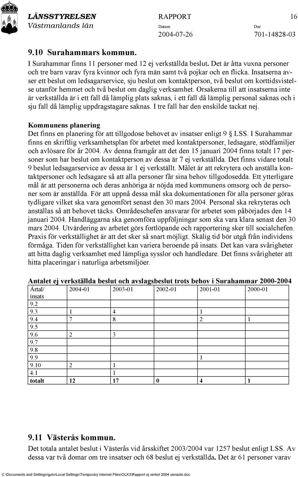 Orsakerna till att insatserna inte är verkställda är i ett fall då lämplig plats saknas, i ett fall då lämplig personal saknas och i sju fall då lämplig uppdragstagare saknas.