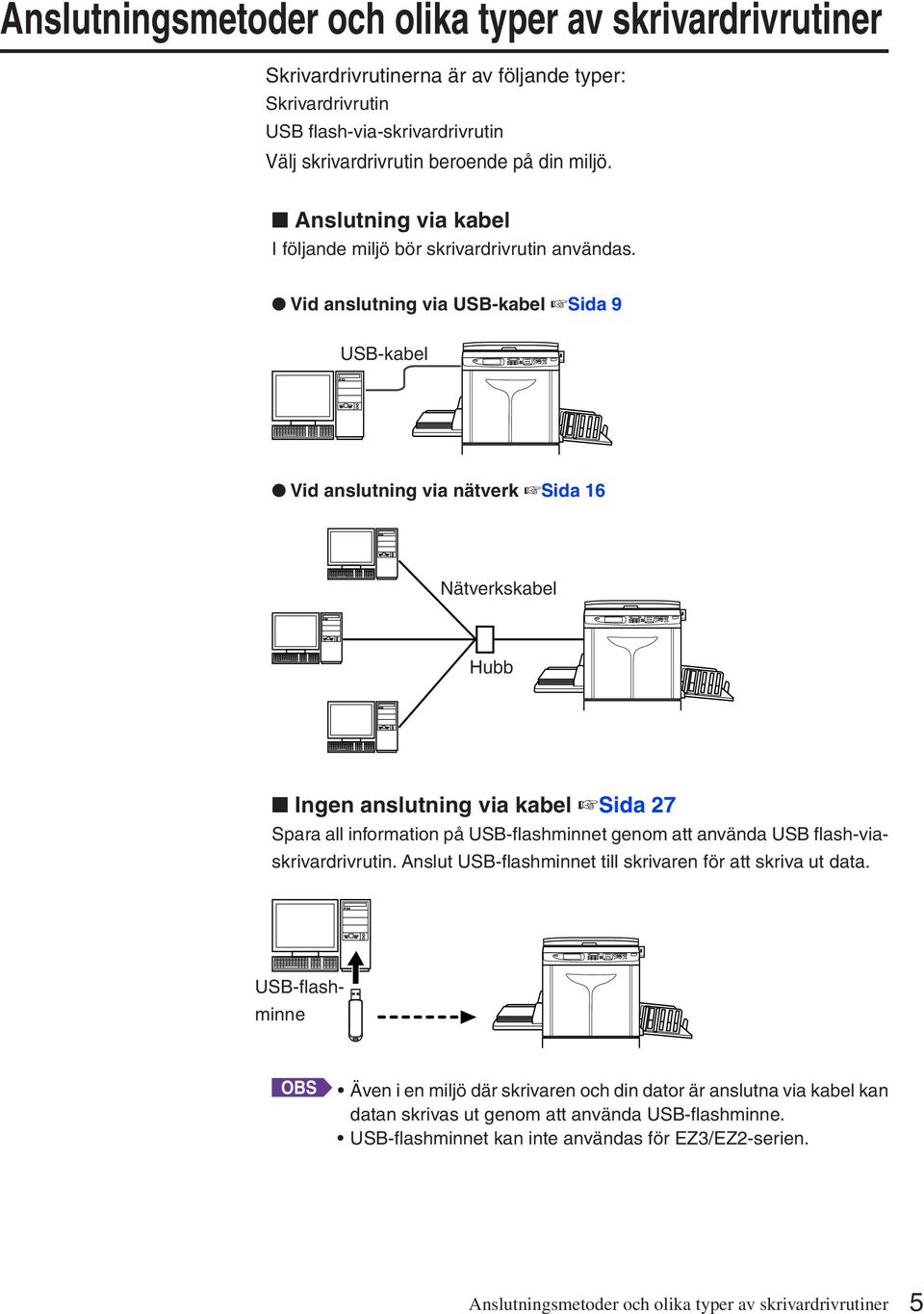 Vid anslutning via USB-kabel Sida 9 USB-kabel Vid anslutning via nätverk Sida 16 Nätverkskabel Hubb Ingen anslutning via kabel Sida 27 Spara all information på USB-flashminnet genom att använda USB