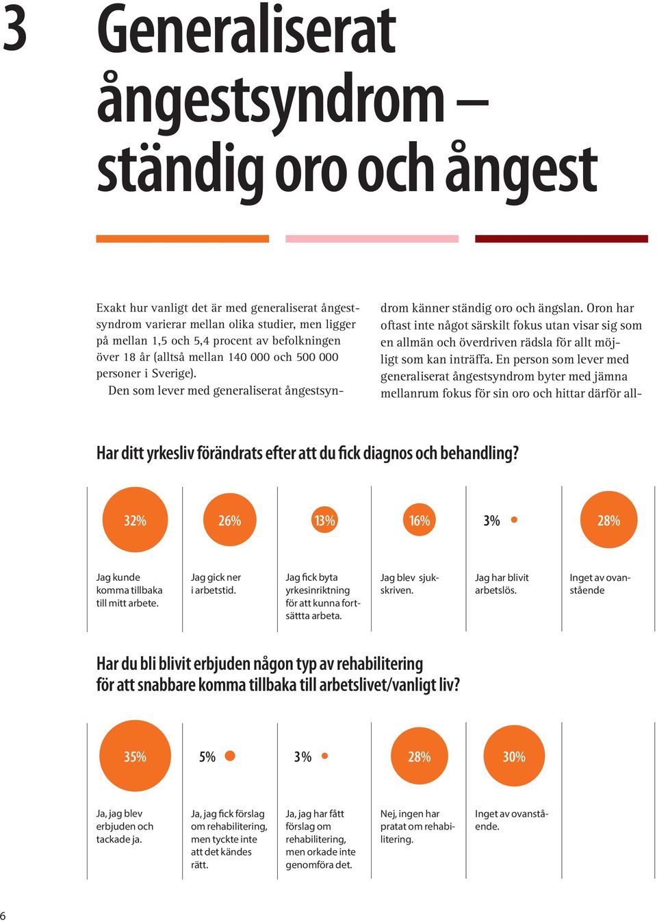 E peso som eve med geeaiseat ågestsydom byte med jäma meaum fokus fö si oo och hitta däfö a Ha ditt ykesiv föädats efte att du fick diagos och behadig?