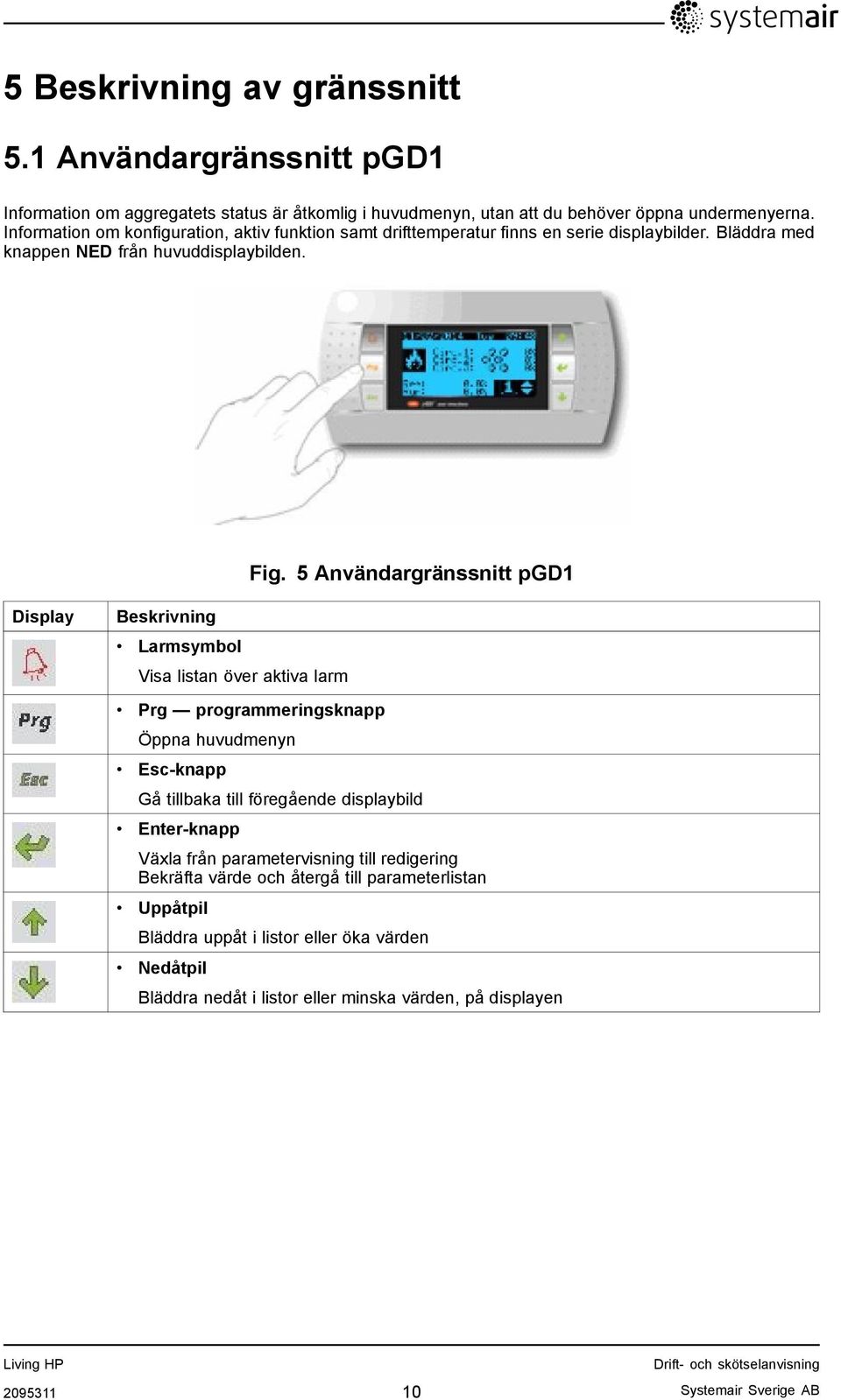 5 Användargränssnitt pgd1 Display Beskrivning Larmsymbol Visa listan över aktiva larm Prg programmeringsknapp Öppna huvudmenyn Esc-knapp Gå tillbaka till föregående displaybild