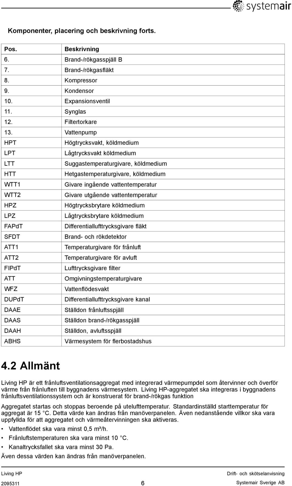 utgående vattentemperatur HPZ Högtrycksbrytare köldmedium LPZ Lågtrycksbrytare köldmedium FAPdT Differentiallufttrycksgivare fläkt SFDT Brand- och rökdetektor ATT1 Temperaturgivare för frånluft ATT2