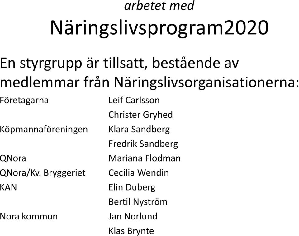 Bryggeriet KAN Nora kommun Leif Carlsson Christer Gryhed Klara Sandberg Fredrik