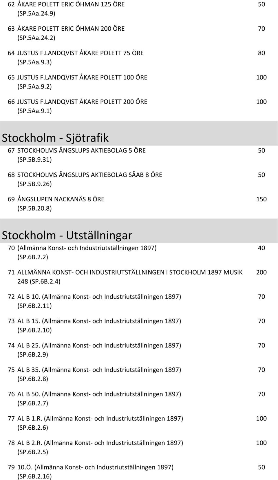 5B.20.8) 1 Stockholm - Utställningar 70 (Allmänna Konst- och Industriutställningen 1897) (SP.6B.2.2) 71 ALLMÄNNA KONST- OCH INDUSTRIUTSTÄLLNINGEN i STOCKHOLM 1897 MUSIK 248 (SP.6B.2.4) 72 AL B 10.