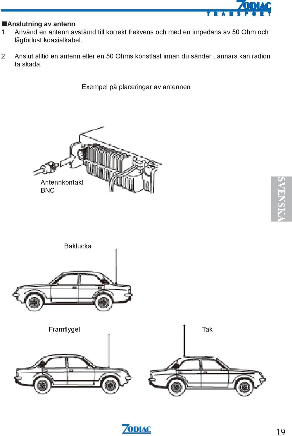 och lågförlust koaxialkabel. 2.