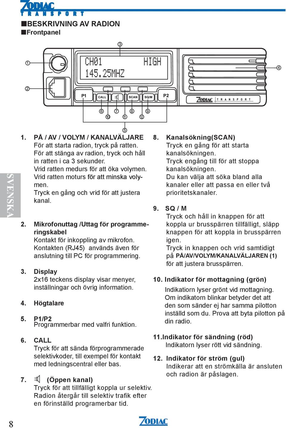 Mikrofonuttag /Uttag för programmeringskabel Kontakt för inkoppling av mikrofon. Kontakten (RJ45) används även för anslutning till PC för programmering. 3.