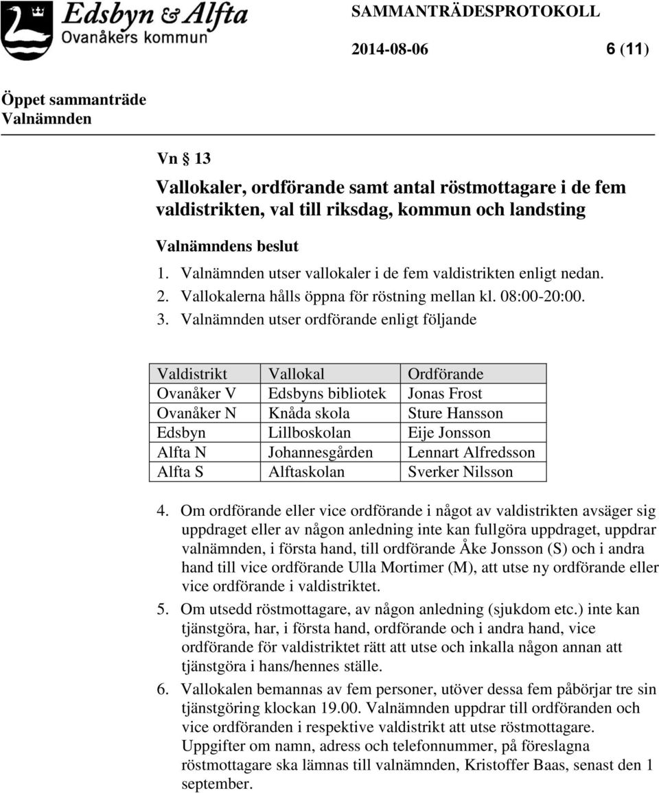 utser ordförande enligt följande Valdistrikt Vallokal Ordförande Ovanåker V Edsbyns bibliotek Jonas Frost Ovanåker N Knåda skola Sture Hansson Edsbyn Lillboskolan Eije Jonsson Alfta N Johannesgården