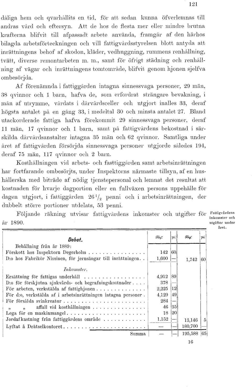 blott antyda att inrättningens behof af skodon, kläder, vedhuggning, rummens renhållning, tvätt, diverse remontarbeten m.