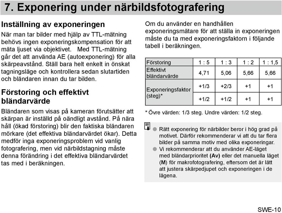 Förstoring och effektivt bländarvärde Bländaren som visas på kameran förutsätter att skärpan är inställd på oändligt avstånd.