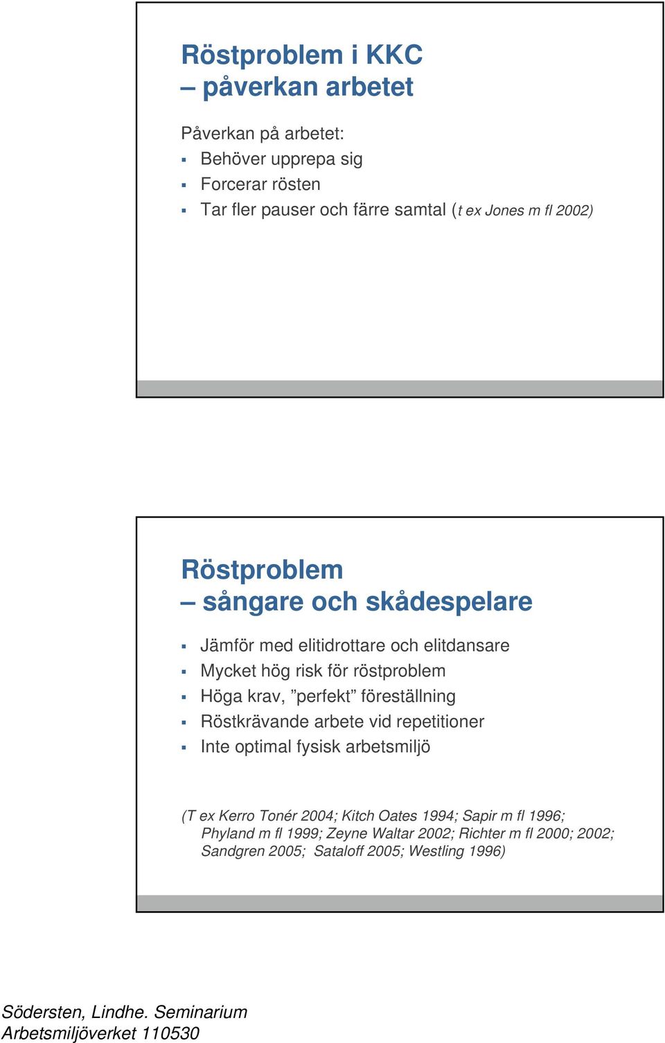 krav, perfekt föreställning Röstkrävande arbete vid repetitioner Inte optimal fysisk arbetsmiljö (T ex Kerro Tonér 2004; Kitch