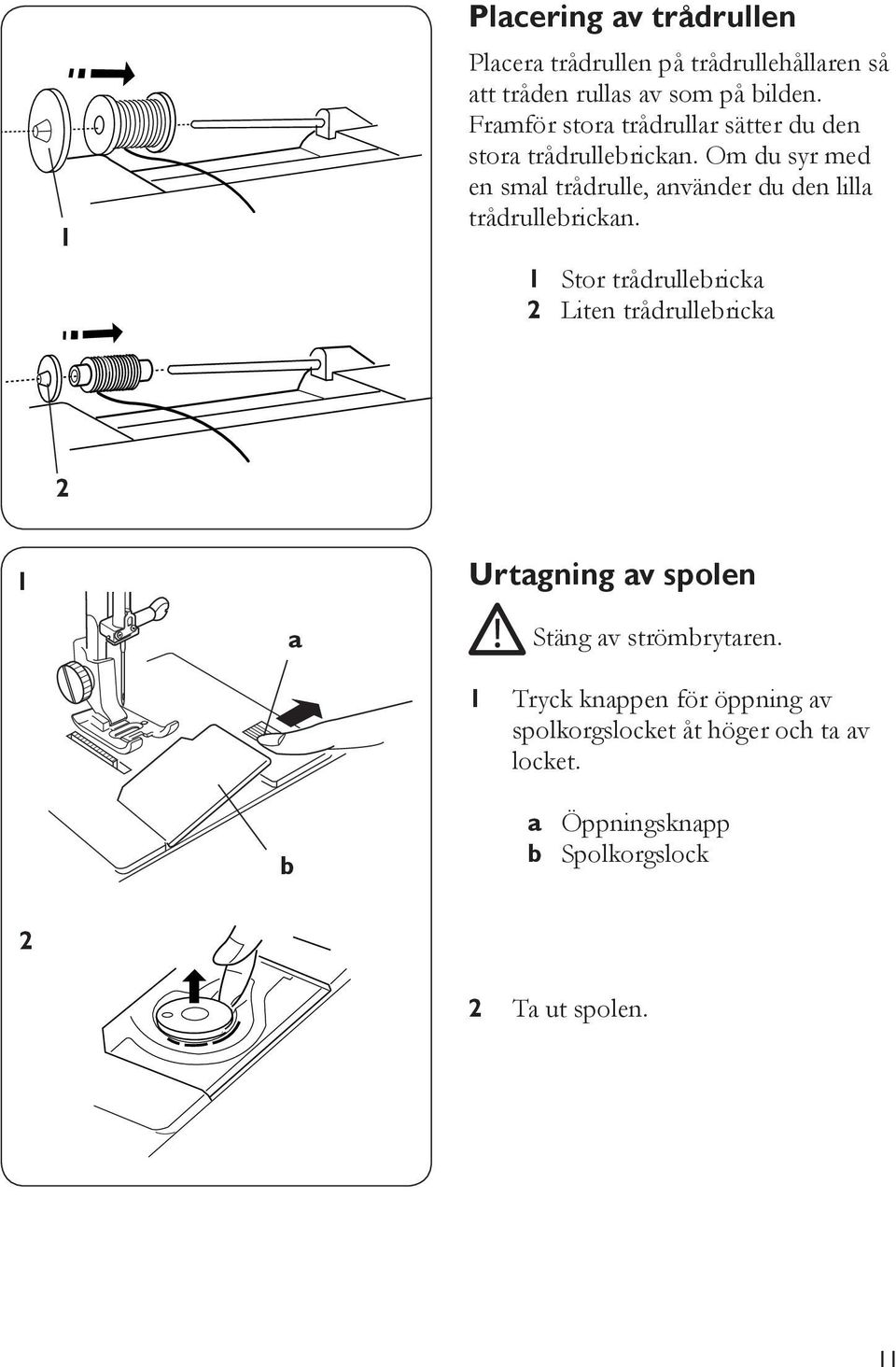 Om du syr med en smal trådrulle, använder du den lilla trådrullebrickan.