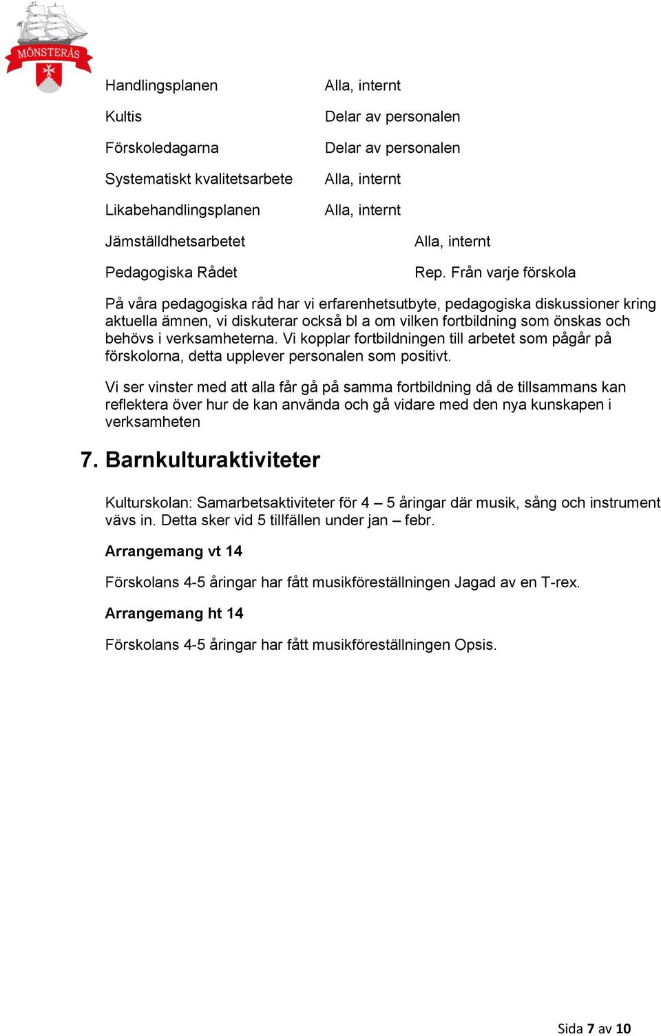 Från varje förskola På våra pedagogiska råd har vi erfarenhetsutbyte, pedagogiska diskussioner kring aktuella ämnen, vi diskuterar också bl a om vilken fortbildning som önskas och behövs i