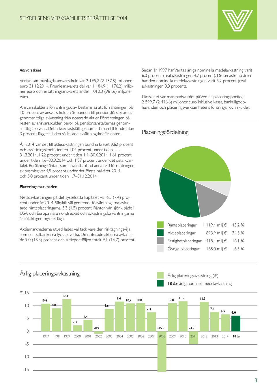 Förräntningen på resten av ansvarsskulden beror på pensionsanstalternas genomsnittliga solvens.