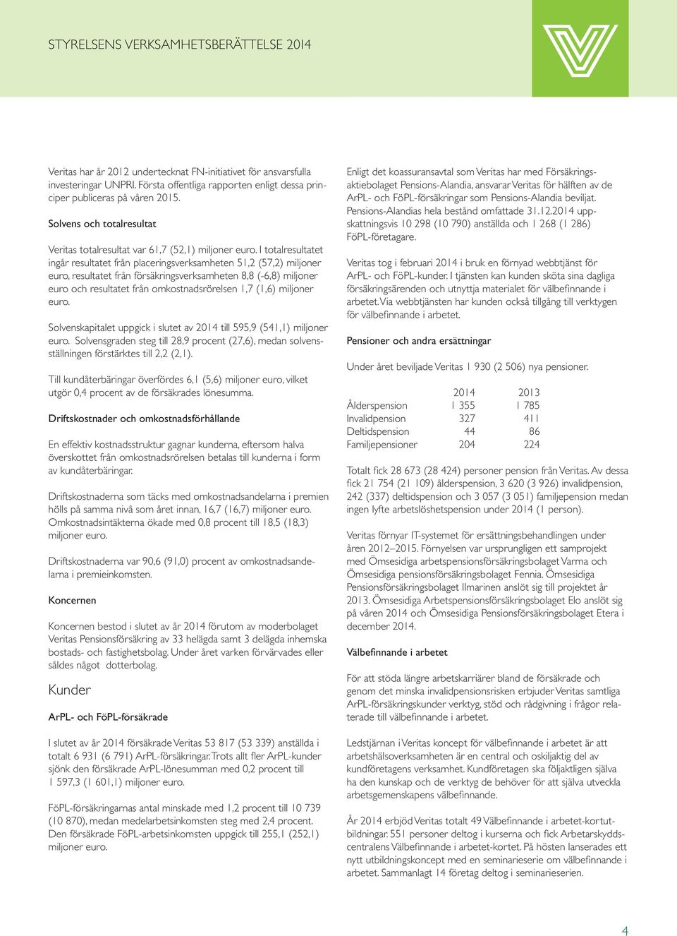 I totalresultatet ingår resultatet från placeringsverksamheten 51,2 (57,2) miljoner euro, resultatet från försäkringsverksamheten 8,8 (-6,8) miljoner euro och resultatet från omkostnadsrörelsen 1,7