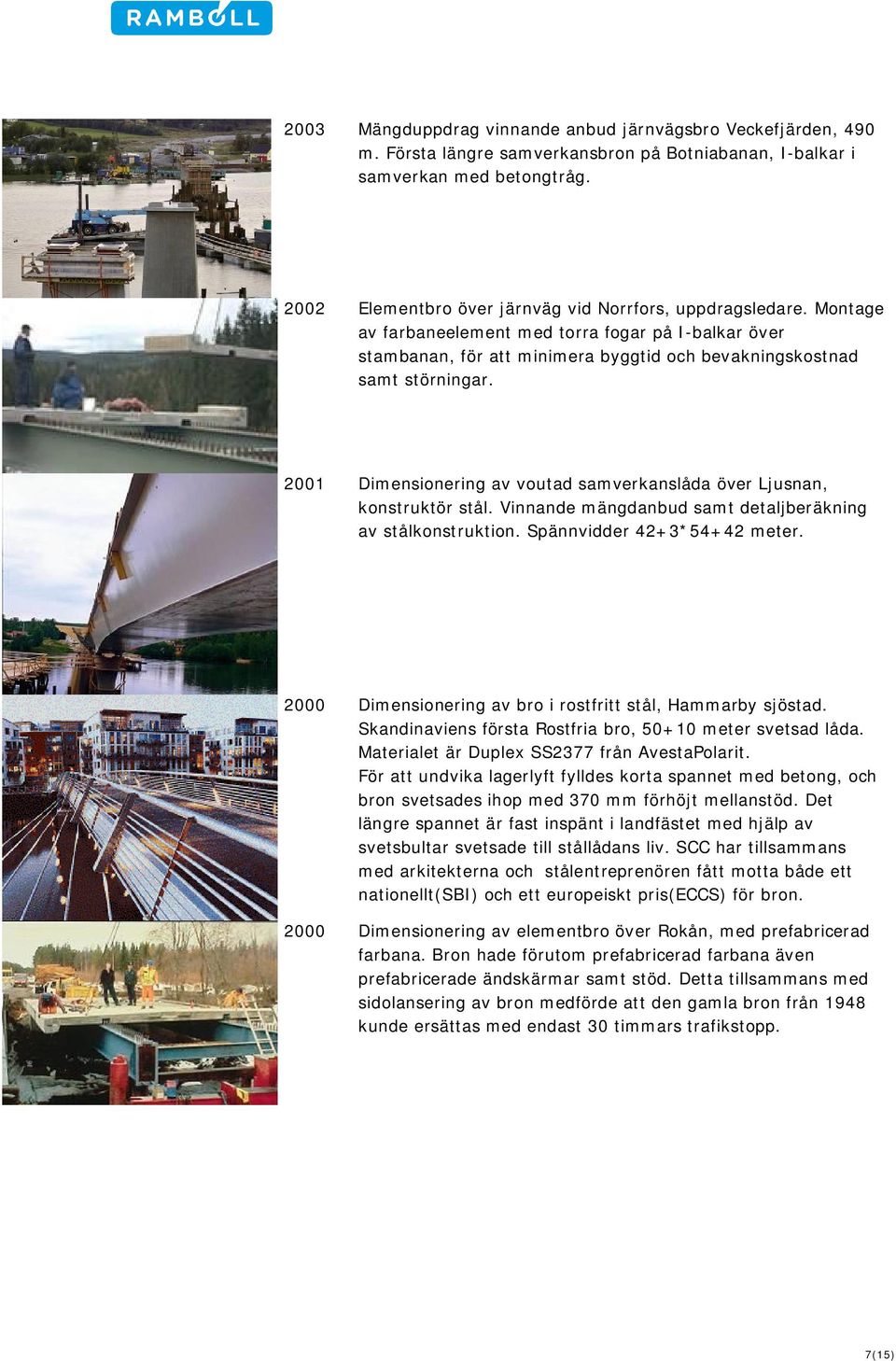 2001 Dimensionering av voutad samverkanslåda över Ljusnan, konstruktör stål. Vinnande mängdanbud samt detaljberäkning av stålkonstruktion. Spännvidder 42+3*54+42 meter.