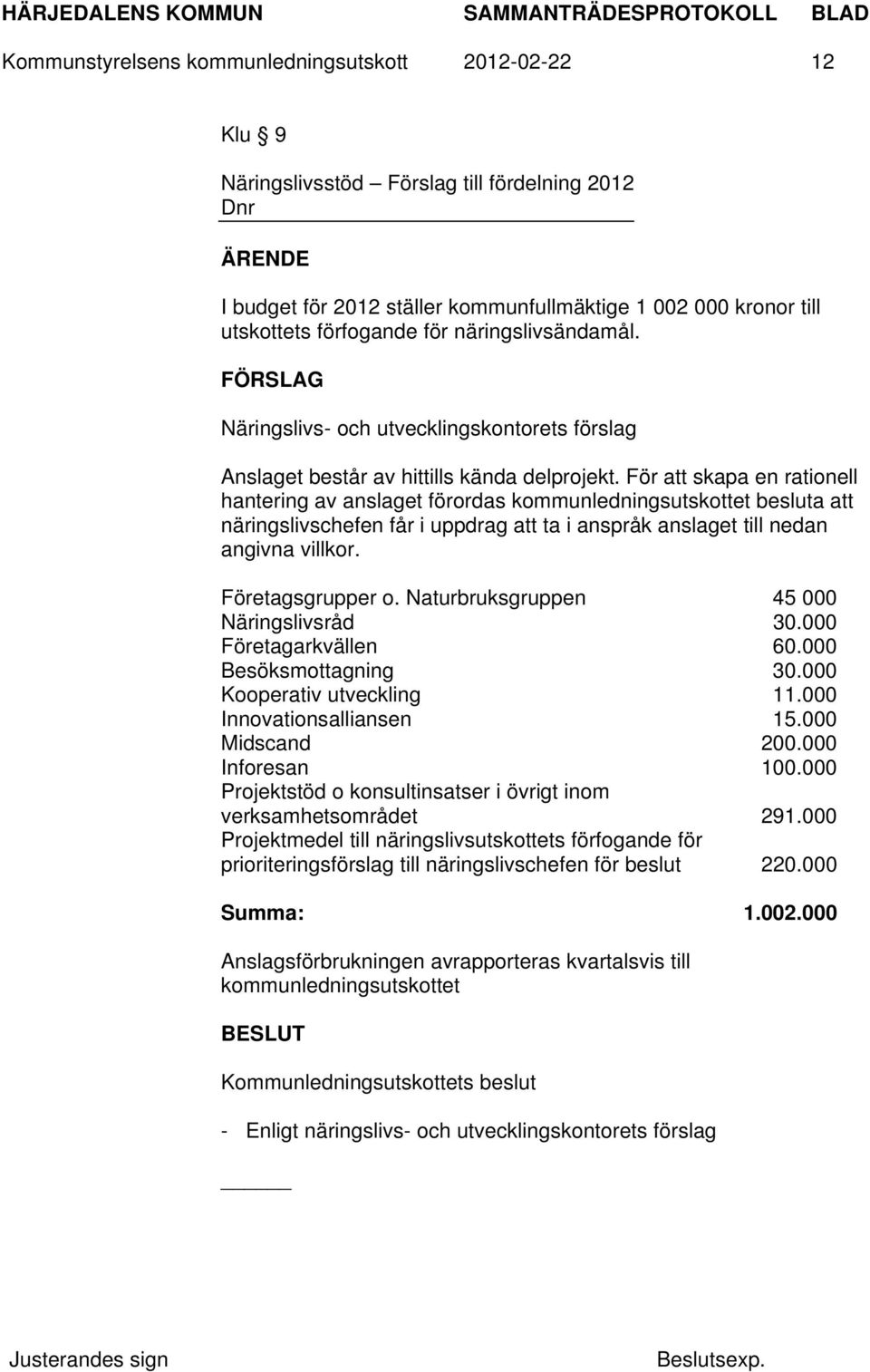 För att skapa en rationell hantering av anslaget förordas kommunledningsutskottet besluta att näringslivschefen får i uppdrag att ta i anspråk anslaget till nedan angivna villkor. Företagsgrupper o.