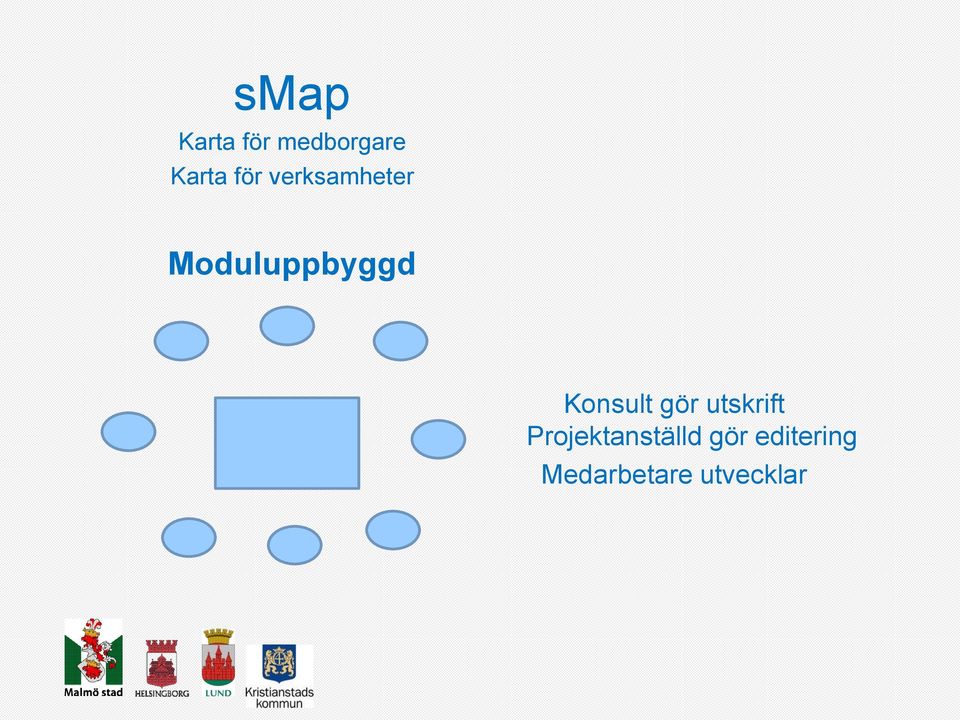 Konsult gör utskrift