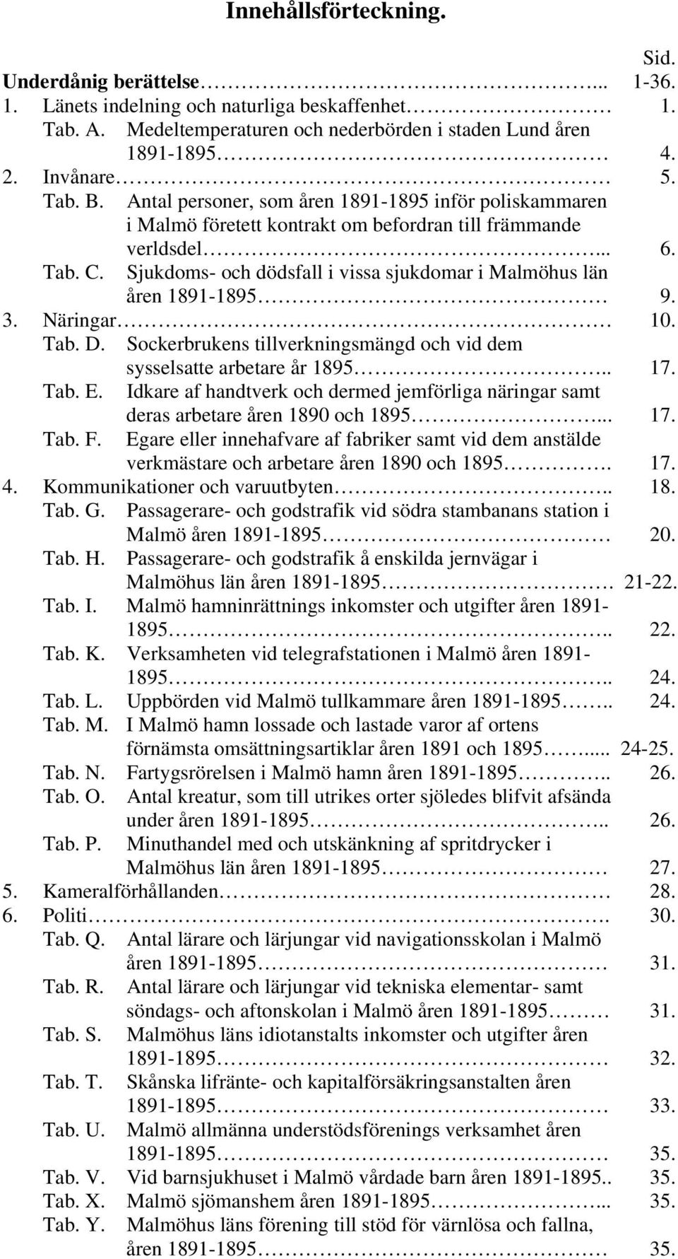 Sjukdoms- och dödsfall i vissa sjukdomar i Malmöhus län åren 1891-1895 9. 3. Näringar 10. Tab. D. Sockerbrukens tillverkningsmängd och vid dem sysselsatte arbetare år 1895.. 17. Tab. E.
